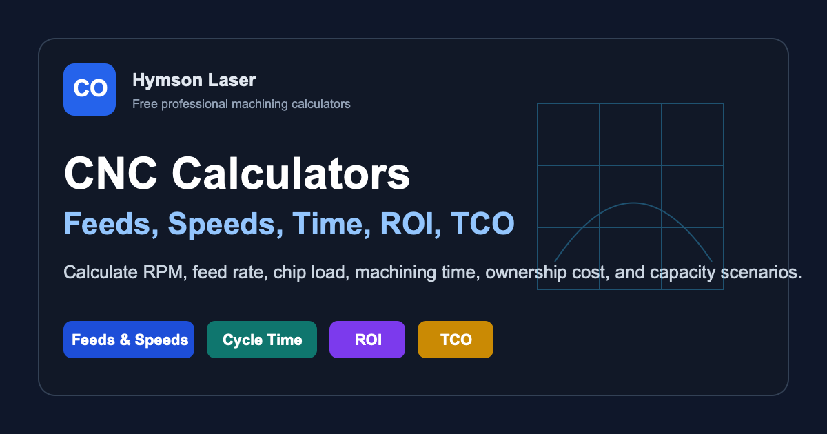 Steel Speeds & Feeds Calculator 2026 | 1018, 1045 & 4140 Milling Start ...
